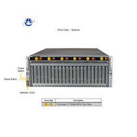 Supermicro Gpu Superserver Sys-421Gu-Tnxr Nvi Dia Hgx Tesla T4/Server/Gpu/H100 Pcie 4 Gpu Ai H100 Server