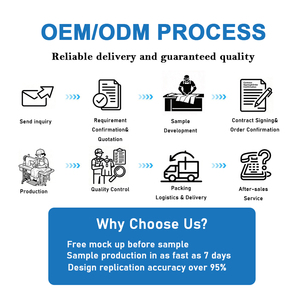 <span class=keywords><strong>Maillot</strong></span> de <span class=keywords><strong>bain</strong></span> pour bébé personnalisé bébé enfants <span class=keywords><strong>3</strong></span>-6 <span class=keywords><strong>mois</strong></span> <span class=keywords><strong>3</strong></span>-10 ans manches longues Upf50 fermeture éclair avant impression colorée certifié Oeko-tex <span class=keywords><strong>maillot</strong></span> de <span class=keywords><strong>bain</strong></span> pour bébé - Product Image 6