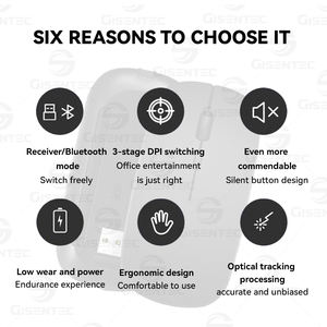 Factory Sell New Model <b>Computer</b> Tablet PC Mouse Finger Rechargeable Mini Wireless Mouse for Laptop Business Home or <b>Office</b> Use - Product Image 6