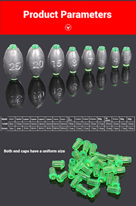 Plombs de <span class=keywords><strong>pêche</strong></span> en radeau Tongxin <span class=keywords><strong>bouchon</strong></span> en caoutchouc vert pendentif de <span class=keywords><strong>pêche</strong></span> à l'eau ligne libre plomb de <span class=keywords><strong>pêche</strong></span> en gros - Product Image 3