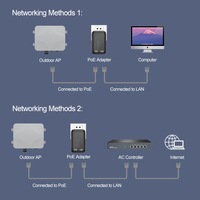 Punto de Acceso Inalámbrico para Exteriores con Wifi6 802.11ax de 3000Mbps, Doble Banda, IP67 Impermeable, 48V PoE, Chipset IPQ5018, Router Wifi de Largo Alcance