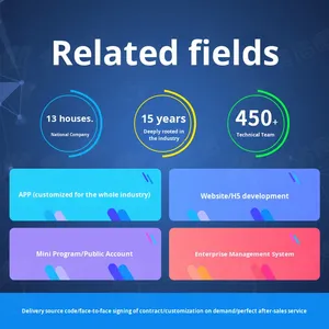 APP Development Production Software <strong>Customization</strong> Company Mobile Android IoT System Mini <strong>Program</strong> China - Product Image 5