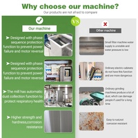 Ligne de traitement industrielle automatisée à sec pour gingembre séché, mini-machine à oignon, production automatique de piment en poudre