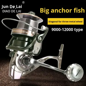 Cts bobine oblique moulinet longue coulée moulinet de pêche moulinet d'ancre moulinet de ligne de pêche moulinet de filature mer canne à pêche moulinet métal haute vitesse - Product Image 2