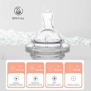 Biberones de <span class=keywords><strong>lactancia</strong></span> sin BPA con pezón natural Biberón de PP para recién nacidos anticólicos - Product Image 4
