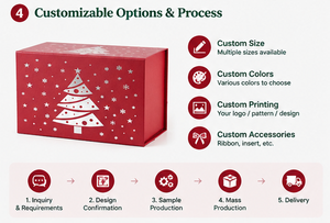 Caja de Regalo Navideña con Diseño de Árbol de Navidad Rojo, Caja de Cartón Impresa con Cajón Magnético Plegable, Opciones para Regalos Navideños - Product Image 2