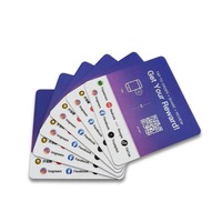 Hochwertiger PVC-RFID-wasserdichter NFC-Tischaufkleber mit individuellem Logo für Hotelzahlungen, Restaurant-Bewertungen und Event-Check-in
