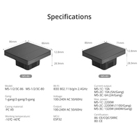 Interrupteur Mural Connecté SONOFF M5 SwitchMan Type 86 1/2/3 Gang Bouton Poussoir Compatible Ewelink App Matter WiFi pour Maison Intelligente (UE/Royaume-Uni)