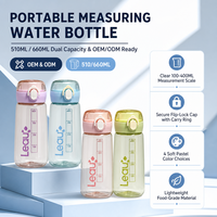 Bouteille d'eau en plastique de haute qualité avec filtre à thé et fruits, échelle de mesure, couvercle à bouton-poussoir pour la salle de sport et l'entraînement