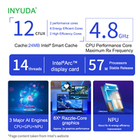Mini PC d'entreprise OEM avec processeur Intel de 14e génération I9 185H, 8 Go de RAM, 512 Go de stockage, Wi-Fi 6, Windows 11, adapté au travail de bureau, aux études et aux jeux