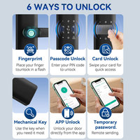 Kunci Pintu Pintar Sidik Jari TTlock Tuya Tanpa Kunci dengan Pembukaan Kartu dan Kunci Mekanis untuk Penggunaan Aman di Kantor, Apartemen, Hotel