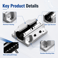 Bloc de roulement linéaire métrique TBR25UU TBR30UU, boîtier en aluminium haute précision pour routeur CNC et curseur d'imprimante 3D