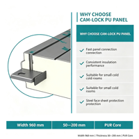 Panneau de stockage à température contrôlée, isolation en mousse PU, enclos réfrigéré, solution de cloisonnement modulaire