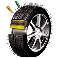 Outil de rainurage Regroover pneu en caoutchouc des pneus (coupe) - Chine  Pneu Regroover, pneus
