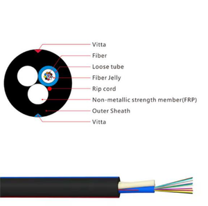 Câble à fibres optiques autoportant diélectrique ASU Mini ADSS 2-24 cœurs G652D, portée 80-120m, extérieur, aérien, FTTH, marque JQ CN/GUA - Product Image 3