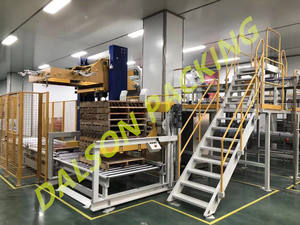 Machine de palettisation à portique pour colis en Chine, palettiseur automatique de boîtes en carton d'usine, machine de palettisation à portique pour caisses en carton - Product Image 4