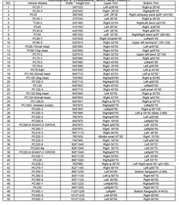 หม้อน้ำรถขุดโคมัตสึ รุ่น DC30-<span class=keywords><strong>2</strong></span> ขนาด 255*465 มม. รุ่น PC40 ขนาด 410*550 มม. รุ่น PC45-8 ขนาด 430*545 มม. รุ่น PC50 ขนาด 485*520 มม. รุ่น PC56-7 ขนาด 555*628 มม. รุ่น PC60-5 ขนาด 520*610 มม. - Product Image 6