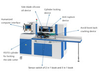 Machine de découpe de chants de livres à trois couteaux 100C, coupe-papier pour livres, machine de découpe pour cahiers et carnets