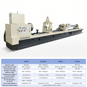 Machine de perçage horizontal CNC pour trous profonds, machine de trepannage pour pipelines pétroliers et gaziers - Product Image 4