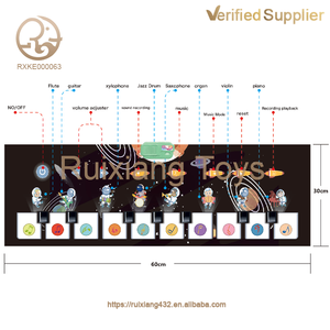 Alfombrilla de <span class=keywords><strong>Piano</strong></span> de 60x30CM, alfombrilla de estilo espacio exterior, teclado de música portátil, alfombrilla de gimnasio, alfombrilla Musical <span class=keywords><strong>para</strong></span> bebé con Pedal de <span class=keywords><strong>Piano</strong></span> - Product Image 4