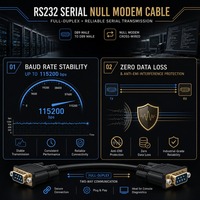 Câble modem série RS232 DB9 haute vitesse mâle-femelle blindé PVC 1m en stock pour la communication de données