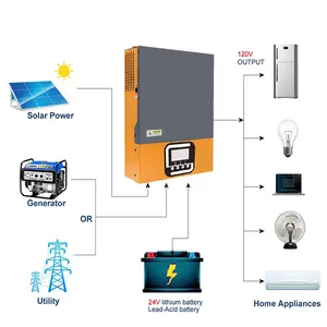 Inverter gelombang sinus murni Mppt 3,5 kW 5kW, Inverter Dc ke Dc, konverter penguat hibrid tenaga surya 12V 220V