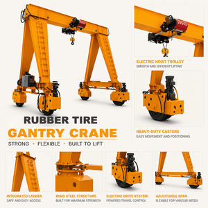 Grue à portique monopoutre mobile sur pneus en caoutchouc de 10 tonnes avec palan électrique - Product Image 4