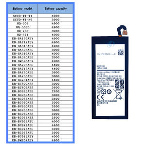<span class=keywords><strong>ราคา</strong></span>ขายส่ง EB-BA520ABE <span class=keywords><strong>แบ</strong></span><span class=keywords><strong>ต</strong></span>เตอรี่โทรศัพท์มือถือสำหรับ Samsung Galaxy A520 <span class=keywords><strong>A5</strong></span> 2017 A520S - Product Image 6