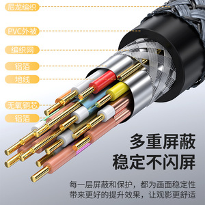 DisplayPort <b>Cable</b> 1.4 8K 60Hz Male To Male <b>For</b> Gaming PC Monitor Connection With Multiple Shielding Stable Signal - Product Image 1