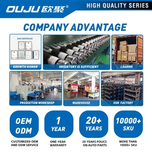 อะไหล่รถยนต์คุณภาพสูง OUJU สำหรับ Audi A8D4 A8 S8 D4 4H ปี 2009-2018 ชิ้นส่วนช่วงล่าง 4H0616001AM โช้คอัพหลังแบบถุงลม - Product Image 5