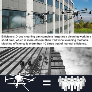 Drone làm sạch mạnh mẽ làm sạch Drone sắp xếp hợp lý hoạt động cho không gian công cộng bảo trì khách sạn bên ngoài Drone làm sạch - Product Image 3