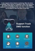 Caméra embarquée 4G LTE 3 canaux AI 1080P HD DMS avec 3 objectifs WDR, GPS/WiFi intégrés, ADAS, vision nocturne