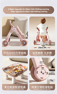 Marche-bébé avec piano éducatif et effets lumineux, roues antidérapantes <span class=keywords><strong>pour</strong></span> l'apprentissage de la marche des nourrissons - Product Image 6