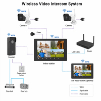 Videocitofono Wireless con Schermo LCD TFT da 10 Pollici, Telecamera Resistente all'Acqua, Rilevamento Movimento PIR, App Tuya per Sistema di Videocitofonia