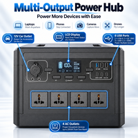 Stasiun Daya Portabel 2000W 2016Wh Baterai LiFePO4 Generator Tenaga Surya dengan Output AC USB Pasokan Energi Cadangan Luar Ruangan