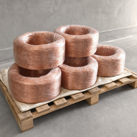 Fil de cuivre brillant de qualité A 99,9 % par PureWire Global Shipping