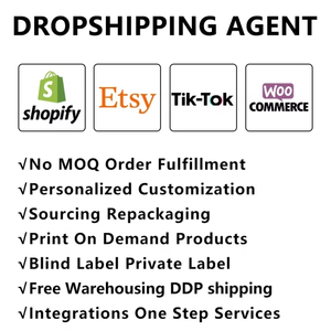 Shopify Dropshipping sombrero Dropshipping productos 2025 gorro de punto Shopify agente cumplimiento Servicio Integral - Product Image 4