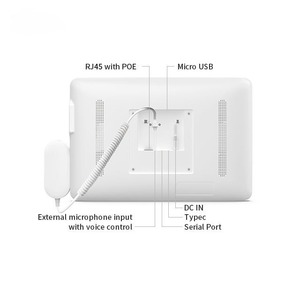 13.3inch Wall Mount Y Tế BệNh Viện Chăm Sóc Bệnh nhân cuộc gọi xử lý dịch vụ màn hình cảm ứng PoE đa giao diện Android Tablet <span class=keywords><strong>PC</strong></span> - Product Image 5