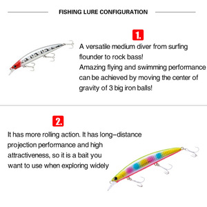 เหยื่อปลอมแบบลอยน้ำ ABS <span class=keywords><strong>Milon</strong></span> น้ำหนัก 19 กรัม/23 กรัม สำหรับตกปลาแบส ปลากะพง ปลาน้ำเค็ม มาร์ลิน และปลาเทราต์ในน้ำจืด - ขายส่ง - Product Image 5