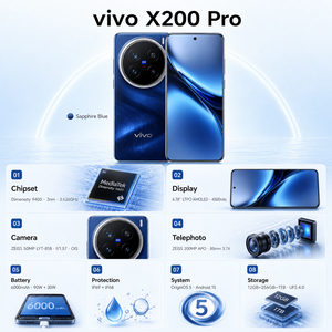 สมาร์ทโฟน vivo X200 Pro ของแท้ให<span class=keywords><strong>ม</strong></span>่แกะกล่อง Octa Core 5G รองรับซิ<span class=keywords><strong>ม</strong></span>คู่ โทรศัพท์เล่นเก<span class=keywords><strong>ม</strong></span> กล้อง 200MP+50MP+50MP รองรับหลาย<span class=keywords><strong>ภาษา</strong></span>ทั่วโลก VIVO - Product Image 3