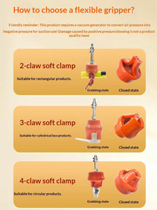 Mesin Cetak Injeksi Robot Pneumatik Fleksibel dengan Cangkang Hisap Vakum Silikon 2 3 4 Rahang - Product Image 3