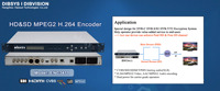 Codificador MPEG-2 MPEG-4 SD HD para Aplicaciones ISDB-Tb