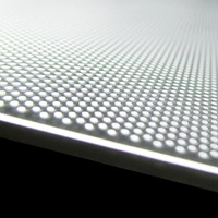 CHINAPLAS usine Laser pointé PMMA PS acrylique lumière prismatique diffuseur feuilles