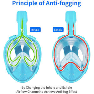 गर्म बिक्री हटाने योग्य पूर्ण चेहरे वाटरप्रूफ एंटी-फॉग एडजस्टेबल स्नॉर्कलिंग डाइविंग मास्क स्विमिंग डाइविंग के लिए अनुकूलित - Product Image 4