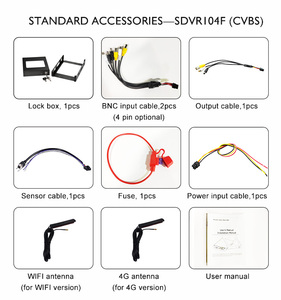 <span class=keywords><strong>ก</strong></span>ล้องบันทึกภาพรถยนต์ 4 ช่องสัญญาณ 12-36V AHD พร้อม 4G+GPS/GLONASS+G-sensor+ไร้สาย+ปุ่มบันทึกเหตุ<span class=keywords><strong>ก</strong></span>ารณ์ สำหรับ<span class=keywords><strong>ก</strong></span>ารจัดการ<span class=keywords><strong>ก</strong></span>ลุ่มรถบัส/แท็กซี่/รถบรรทุก - Product Image 2