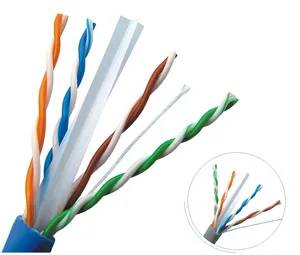 CableWholesale 1000 Foot Bulk UTP Cat6 Ethernet Cable, UTP (Unshielded Twisted Pair) with PullBox