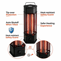 Chauffage d'appoint portable le plus vendu 220-240V 1500W à infrarouge lointain pour usage intérieur, patio, magasin, maison, personnalisation complète prise en charge