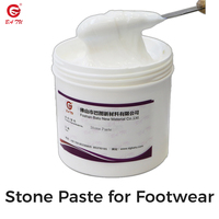 Encre à base d'eau pour imprimantes de matériaux de chaussures, haute résistance des couleurs pour la sérigraphie sur chaussures