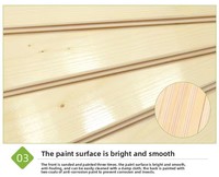Offre Spéciale : Bois de construction en Douglas, cèdre, épicéa et pin – Planches en bois massif pour sauna