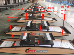 El Mejor Simulador de Esquí para Uso Doméstico - Product Image 5